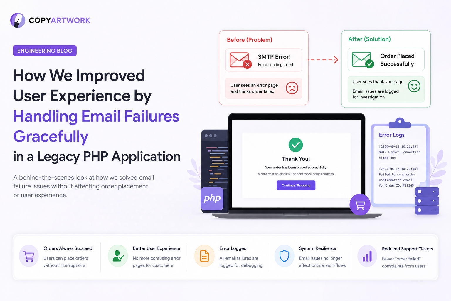 How We Improved User Experience by Handling Email Failures Gracefully in a Legacy PHP Application